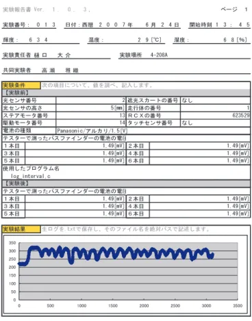 Fig. 5 An example of experiment result documents.