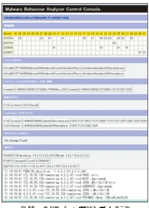 図 10 Malware の挙動解析結果の検索例