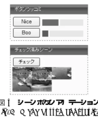 図 4 シーンボタンアノテーション Fig. 4 Scene button annotation.