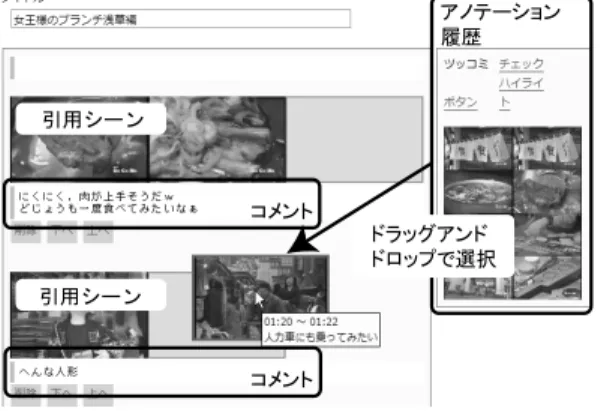 図 6 非連続シーン引用アノテーションインタフェース Fig. 6 Discrete scene quotation interface.