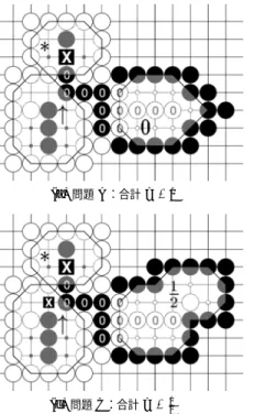 図 12 冷却値を用いた解析 Fig. 12 Analysis using CGT.