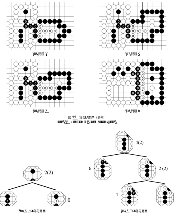図 10 攻合い問題（黒先）