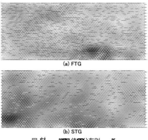 図 16 医師による境界を加えた SOM Fig. 16 SOMs with boundaries by doctor guidance.