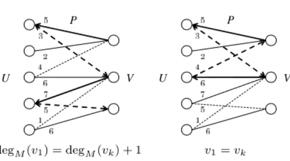 Fig. 3 Weight-reducing path and cycle.