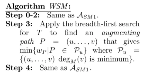 Fig. 4 Procedure of WSM .