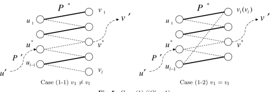 Fig. 5 Case (1) ( |Q| = 1).