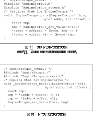 図 11 スタブ生成の流れ