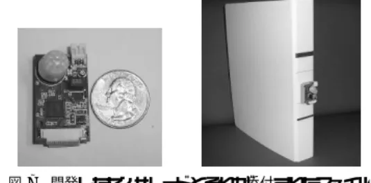 図 7 開発したセンサノードとそれが添付されたファイル Fig. 7 A sensor node we developed and the node attached