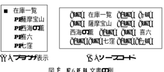 Fig. 1 An example of HTML documents.