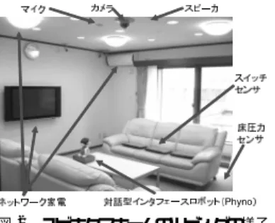 図 2 ユビキタスホームのリビングの様子