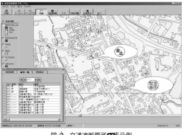 図 9 交通遮断箇所の表示例