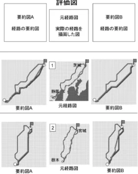 図 12 アンケートの設問 Fig. 12 Questions in the questionnaire.