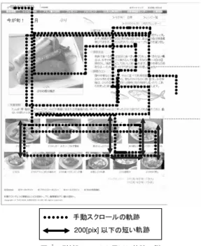 図 7 提案システムを用いた軌跡の例