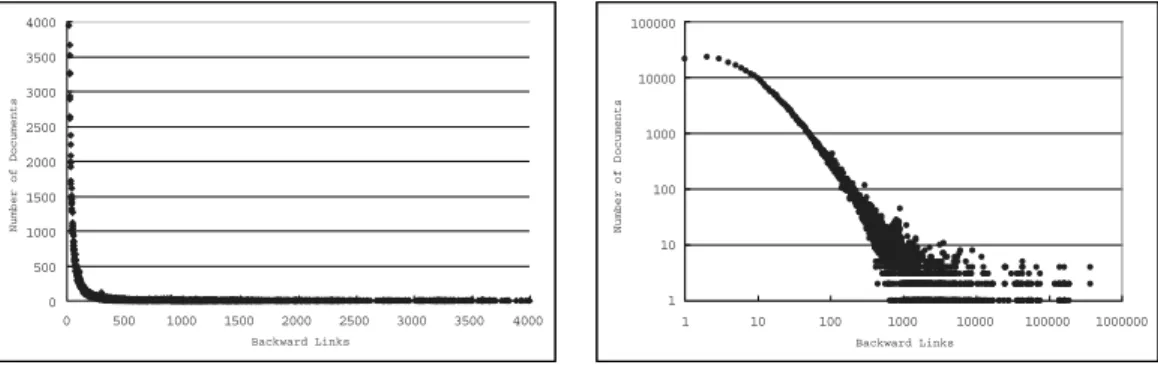 表 6 多義性の解消による精度変化 Table 6 The influence of the multiplicity.