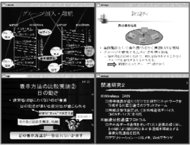 図 4 プロジェクタ操作画面