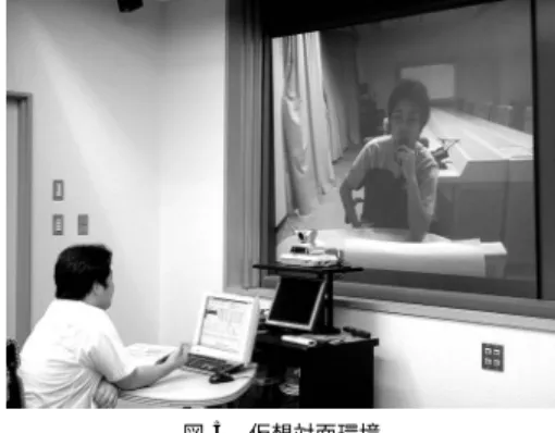 図 5 仮想対面環境
