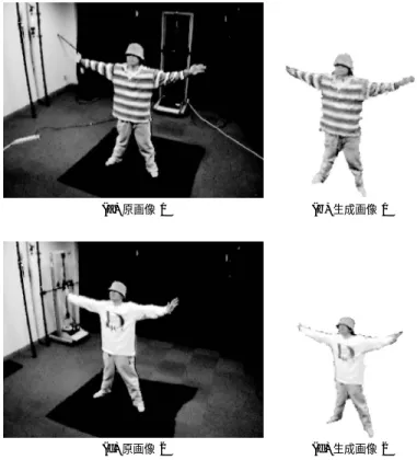 図 8 原画像と生成された自由視点画像