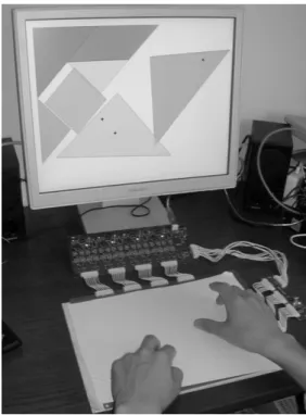 図 1 SmartSkin 外観：写真はタブレットサイズのもの