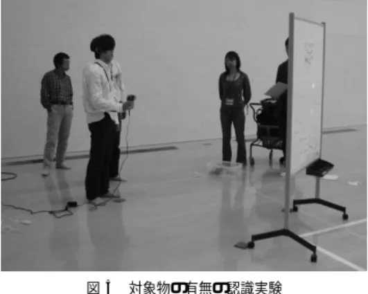 図 4 CyARM 評価用プロトタイプ Fig. 4 Evaluation prototype of CyARM.