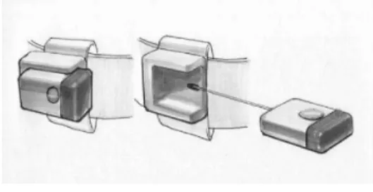 図 9 次期プロトタイプの概念スケッチ Fig. 9 Idea sketch for next generation CyARM.