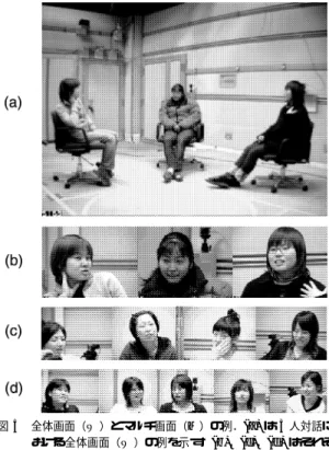 Fig. 5 Examples of whole view shot (W) and multiple view shot (M). (a) shows an example of whole view shot (W) in 3-person situation