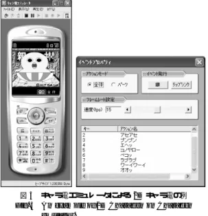 図 3 キャラ電エミュレータによる 2D キャラ電の例 Fig. 3 An example of 2D Charaden on Charaden