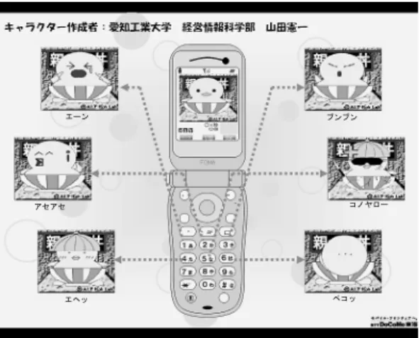 図 6 キャラ電キャラクタの例 Fig. 6 A sample of Charaden characters.