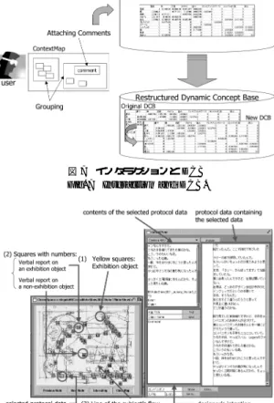 Fig. 8 ChronoSpace (left) and ControlPanel (right).