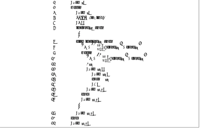 Fig. 11 The proof-outline for S i of the state Σ i of the program with goto’s.