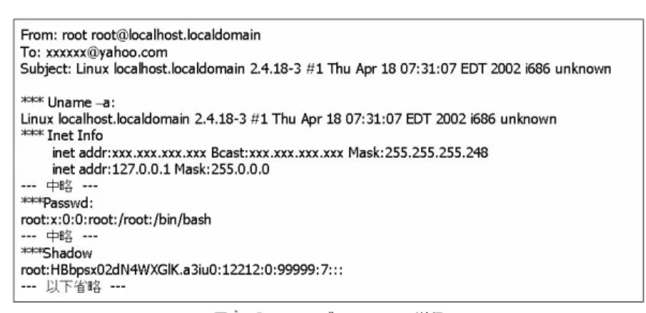 図 3 システムデータのメール送信 Fig. 3 Mail of system data.