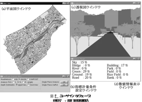 図 1 ユーザインタフェース Fig. 1 User interface.