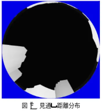 図 2 見通し距離分布