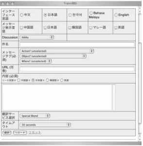 図 2 TransBBS の入力画面．メッセージタグが導入されている