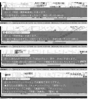 図 14 車載端末上のコンテンツ通知画面（ 上から TODO，スケ ジュール，ブックマーク，買物メモ）