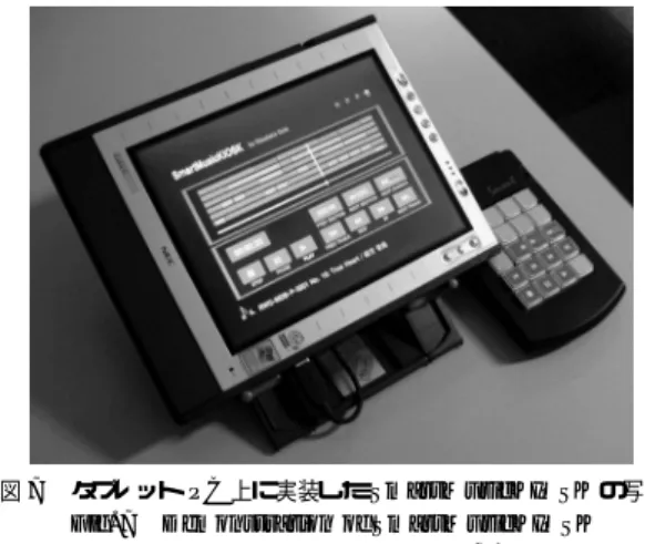 図 7 タブレット PC 上に実装した SmartMusicKIOSK の写真 Fig. 7 Demonstration of SmartMusicKIOSK