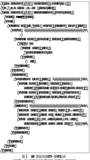 図 5 オンラインショッピングシステムの対話の流れ Fig. 5 Dialog flow in an online shopping system.