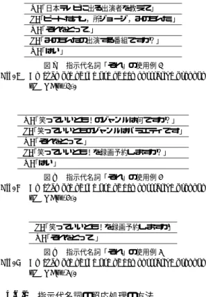 Fig. 7 An example of the use of demonstrative pronoun