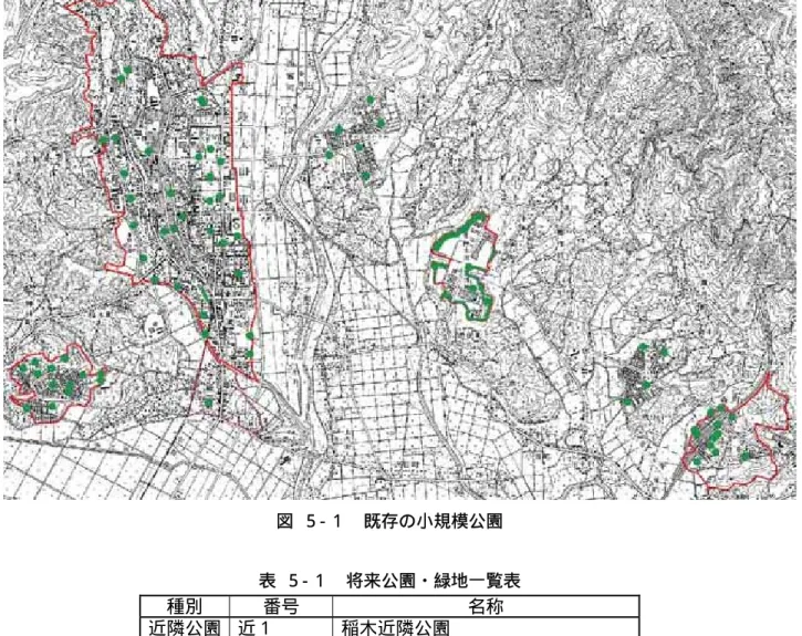 図  ５- １  既存の小規模公園  表  ５- １  将来公園・緑地一覧表  種別  番号  名称  近隣公園  近１  稲木近隣公園  近２  金井近隣公園  近３  大森近隣公園  近４  馬場町近隣公園  地区公園  地１  磯部地区公園  運動公園  運１  山吹運動公園  公１  木崎トンネル上  緑地  緑地 1∼5  市街化区域内斜面緑地等  緑地 6  馬場八幡宮周辺  緑地 7  若宮八幡周辺  緑地 8  幡山  緑地 9  常陸太田工業団地  緑地 10  峰山  緑道  緑道１  