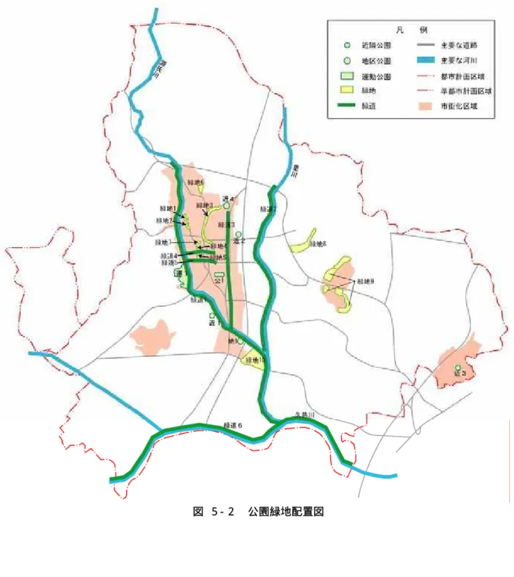 図  ５- ２  公園緑地配置図 