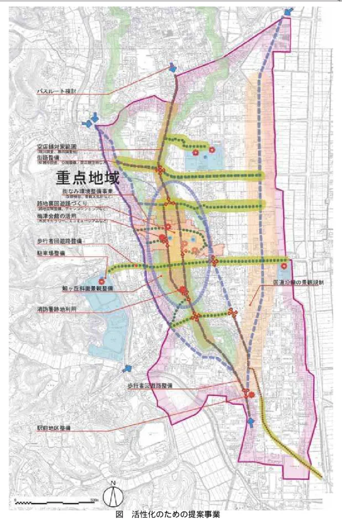 図  活性化のための提案事業 