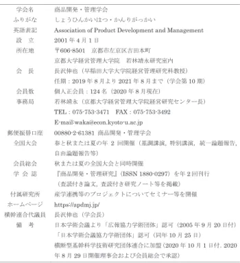 Table 1: 商品開発・管理学会の概要．