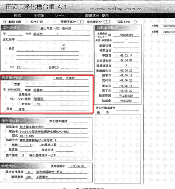 図 3-2、図 3-3 は浄化槽情報を表示したものである。設置場所の管理項目として「リレー ション住所」 「住居表示」を設けている。浄化槽設置台帳のデータはタイムスパンが長いた め、同一地点であっても設置時と現在の情報が異なるケースがある。データが地番での記 載であった場合、現地で地番の情報だけを頼りに当該浄化槽を特定することは困難な場合 もあるが「地番」と「住居表示」をあわせて利用すること、また「リレーション住所」に 現在確認できる住所を入力することで特定を容易にしている。 （図 3-2） 図 3-2.浄