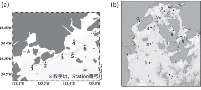 図 1   調査対象海域と定点． (a)  福山市沖， (b)  広島湾