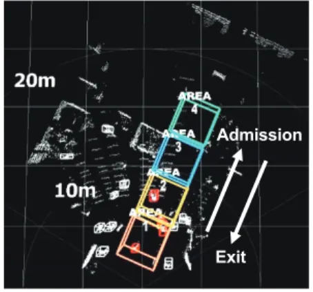 Fig. 2   Visualized behavior by the “Safety Action Support System”. 