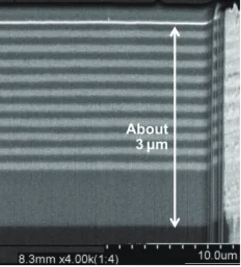 Fig. 2   Cross-section  of  ICE • μ.  About  20  layers  of  dielectric,  multilayer  film are evenly layered to a thickness of about 3 μm