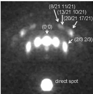 Fig. 7  A RHEPD pattern from the Si(111)2121-Ag surface  at an <112> incidence [12]