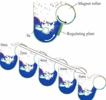 Fig. 7  Observation of developer fluid level by X-ray radiography.