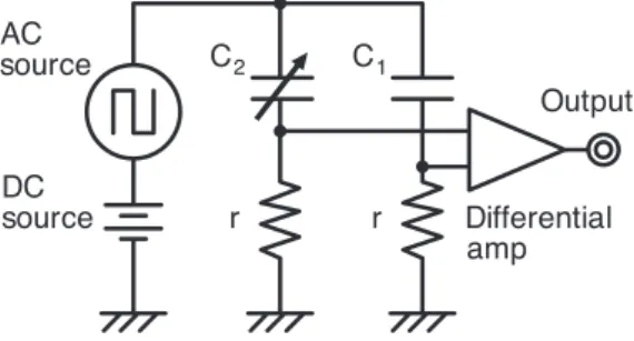 Fig. 1  Schematic diagram for measurement of toner current.