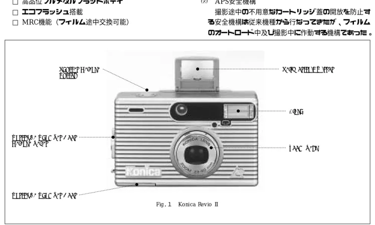Fig． １ Konica Revio Ⅱ