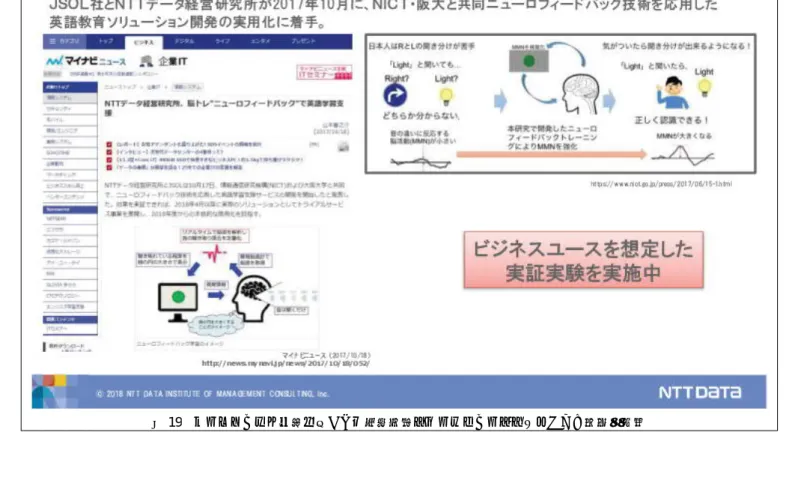 図 19  マーケティング分野以外での事業開発（ニューロフィードバックによる英語教育）